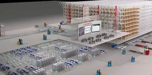 厚達(dá)智能 以智能控制系統(tǒng)集成為引擎，打造智慧工廠新標(biāo)桿